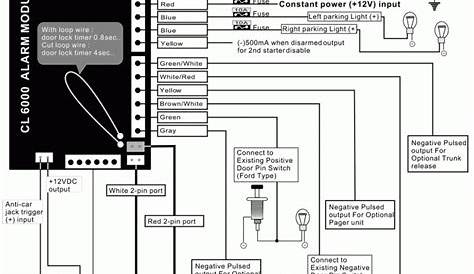 Carvox Alarm Wiring Diagram - Free Wiring Diagram