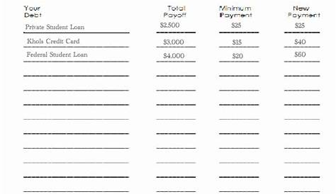 the debt snowball worksheets