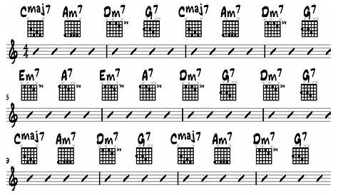 jazz chord charts guitar