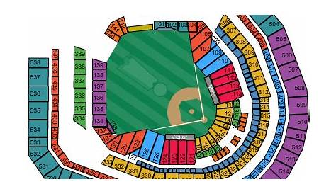 Citi Field Seating Chart, Pictures, Directions, and History - New York