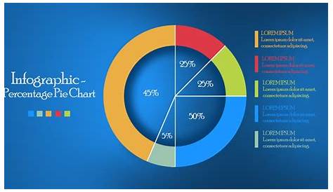 Vector Pie Chart Generator at Vectorified.com | Collection of Vector
