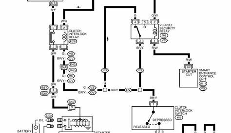 nissan xterra wiring diagram