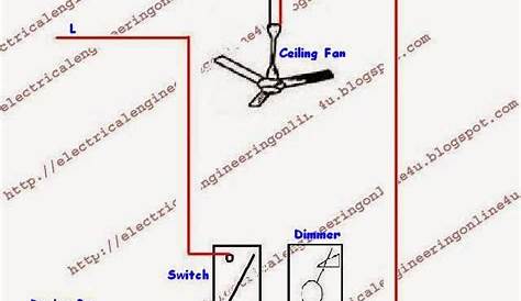 How to Wire a Ceiling Fan with Switch & Dimmer | Electrical Online 4u