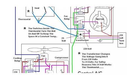 home ac wiring diagram