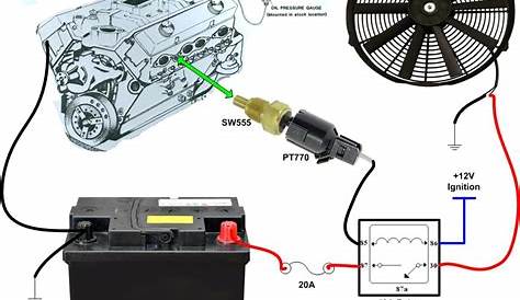 Wiring Electric Fan without ECM - Third Generation F-Body Message Boards