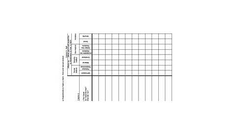 Al Anon 4th Step Worksheet - Promotiontablecovers