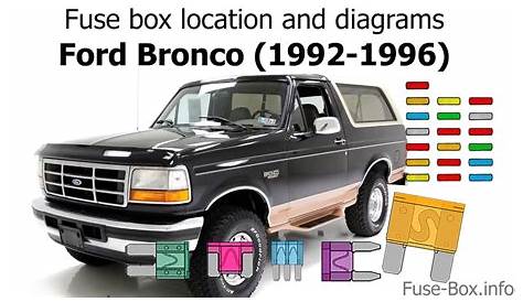 1994 Ford Bronco Fuse Box Diagram - diagram ear