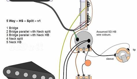 Telecaster Wiring Diagram 3 Way Switch – Easy Wiring