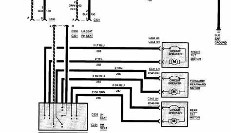 95 s10 turn signal wiring diagram