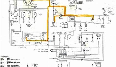 2000 polaris sportsman 335 wiring diagram