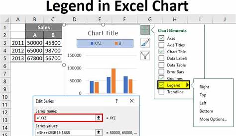 what is a legend in a chart