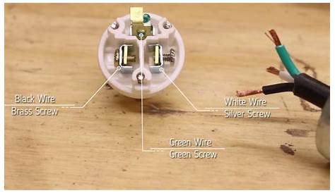 electric cord plug wiring diagram