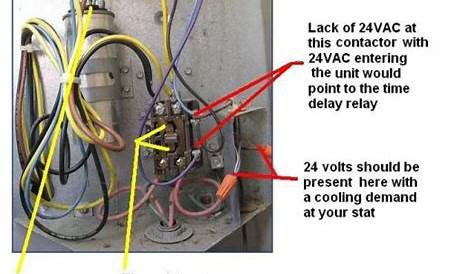 Goodman Air Handler Thermostat Wiring : Air handler wil not come on