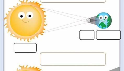 Solar and lunar eclipses online worksheet for 4º. You can do the