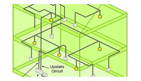 circuit diagram for house light