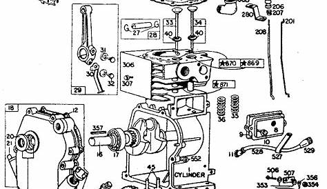 briggs & stratton 875ex manual