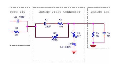 oscilloscope probe circuit diagram