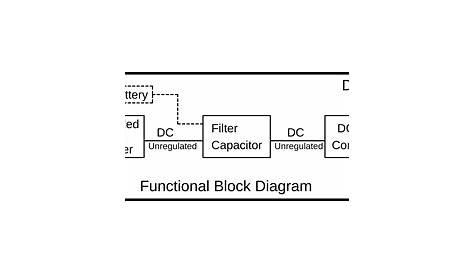 DC DC Converter Complete Guide, DC DC Converter circuit Examples