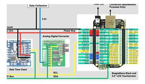 bbb industries wiring diagrams