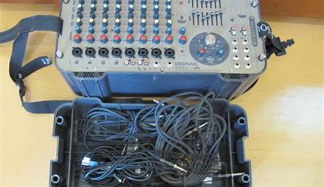 Soundcraft GIGRAC 1000st PA Head Powered Mixer Amp 2X500 Watt - STORE PICK-UP | eBay