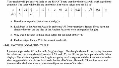 logarithm worksheet algebra 2