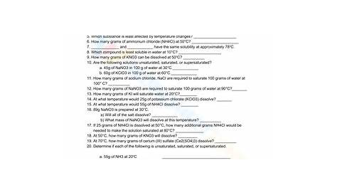 solubility curve worksheets answers