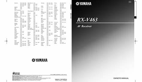 yamaha rx 473 manual