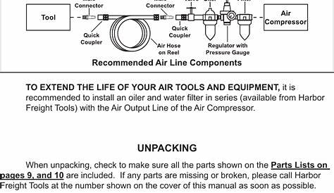 central pneumatic air compressor manual
