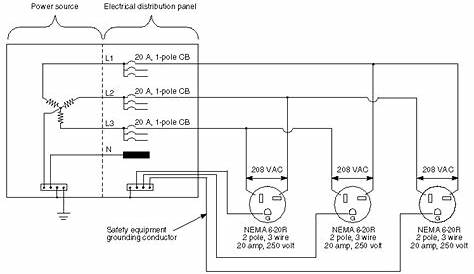 20 amp wiring diagram for ptac