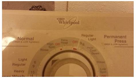 Whirlpool Ultimate Care Ii Washer Parts Diagram - Whirlpool Parts