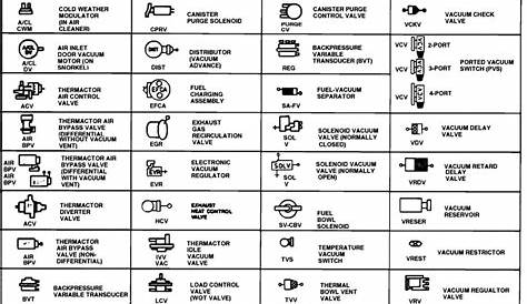 electrical schematic symbols for excel