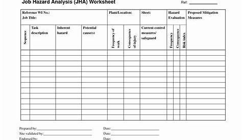 hazard identification worksheet template