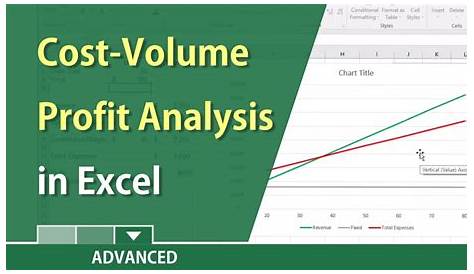 Break-even analysis in Excel with a chart / cost-volume-profit analysis