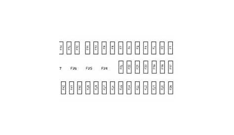 Ford Escape (from 2012) Fuse Box Diagram |🔧 Fuses Guru