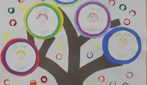 kindergarten family tree template