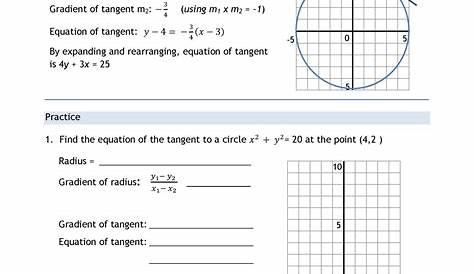 Equations Of Circles Worksheet | Worksheet for Education