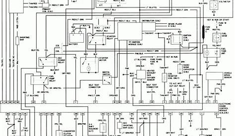 97 Ford Ranger Ignition Wiring Diagram - Wiring Library - Ford Ranger