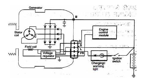 2003 town car alternator wiring diagram