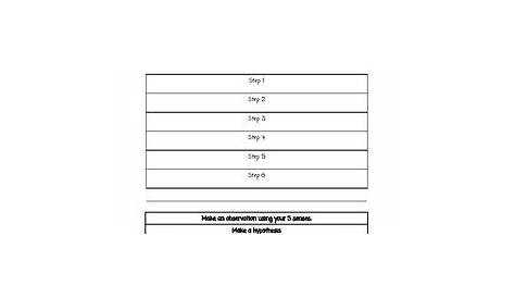 steps in the scientific method worksheet