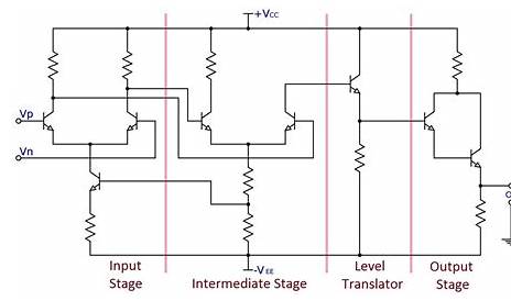 op amp internal circuit diagram