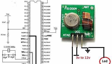 RF(433MHz, 418MHz, 315MHz) Module Transmitter/Receiver Pair interfacing