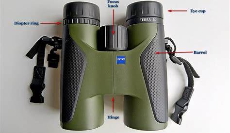 ray diagram of binoculars