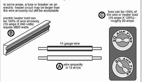 wiring electric baseboard heat