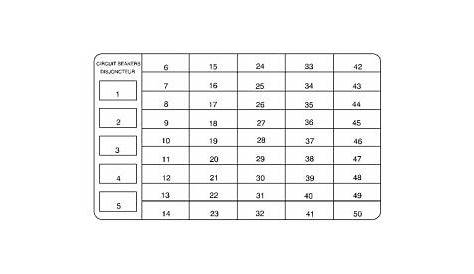 Chevrolet Venture (2001) - fuse box diagram - Auto Genius