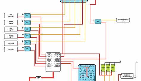 fuse box wiring diagram