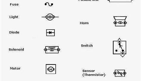 Car Electrical Wiring Diagram Symbols | Home Wiring Diagram