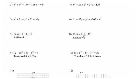 Equations Of Circles Worksheet Answers - Promotiontablecovers