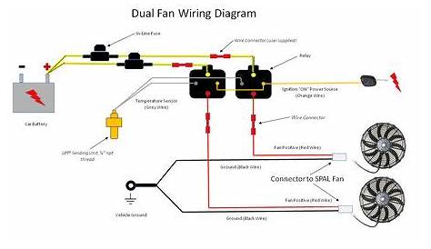 Pin by Jacques on wiring in 2020 | Wiring a plug, Diagram, Computer fan