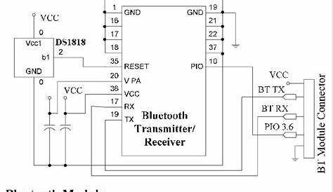Circuit diagram of the Bluetooth Module. | Download Scientific Diagram