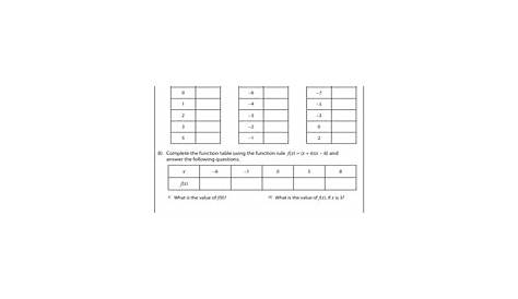 table of values quadratic function worksheet